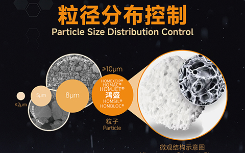想要提高消光效率，关键看这三点